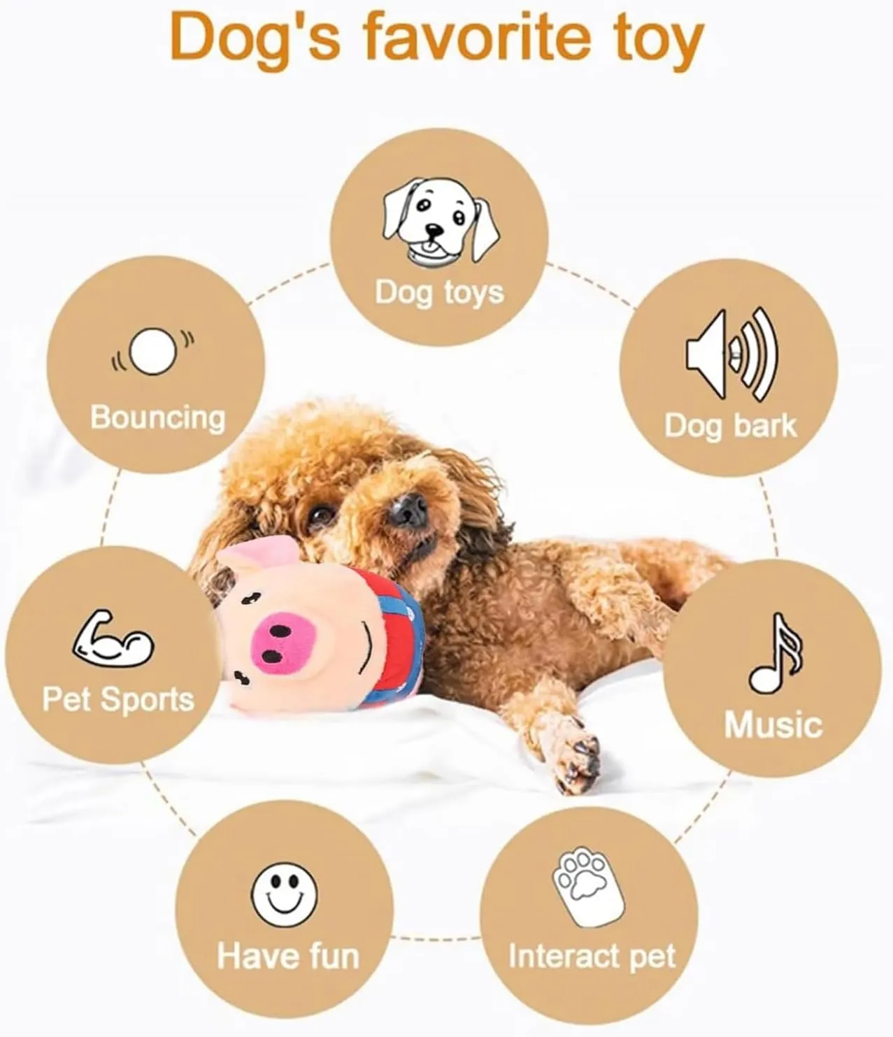 Active Moving Pet Plush Toy, Interactive Dog Toy Pet Bouncing Balls, USB Rechargeable Interactive Washable Cartoon Pig Plush Sound Electronic Dog Toy, Small Plush Sound Toys for Dogs (A)
