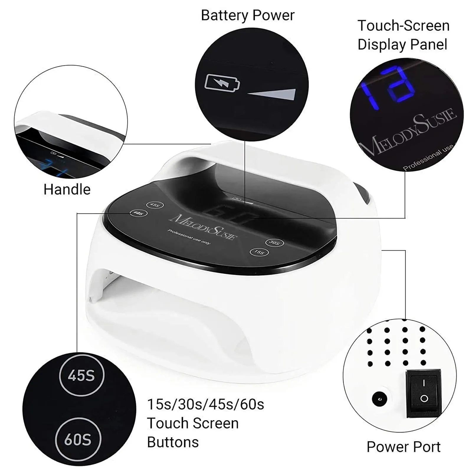 EOS 5 (S-Pro24TR) Rechargeable LED/UV Nail Lamp Kit