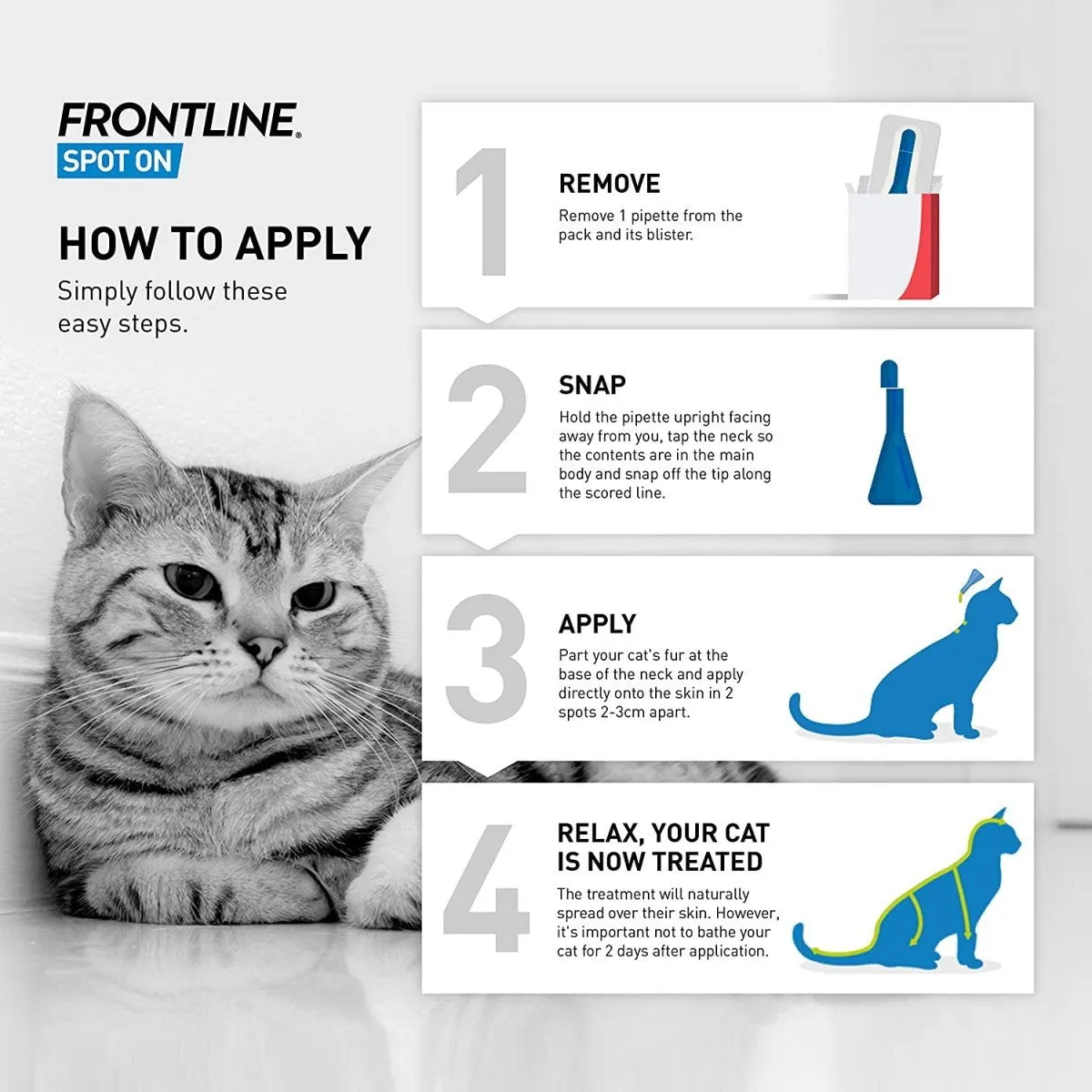 FRONTLINE® SPOT-ON Flea & Tick Treatment for Cats