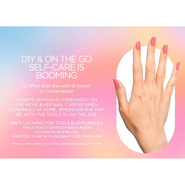 Gelish Mini On the Go Electric Nail File & 12 Bits