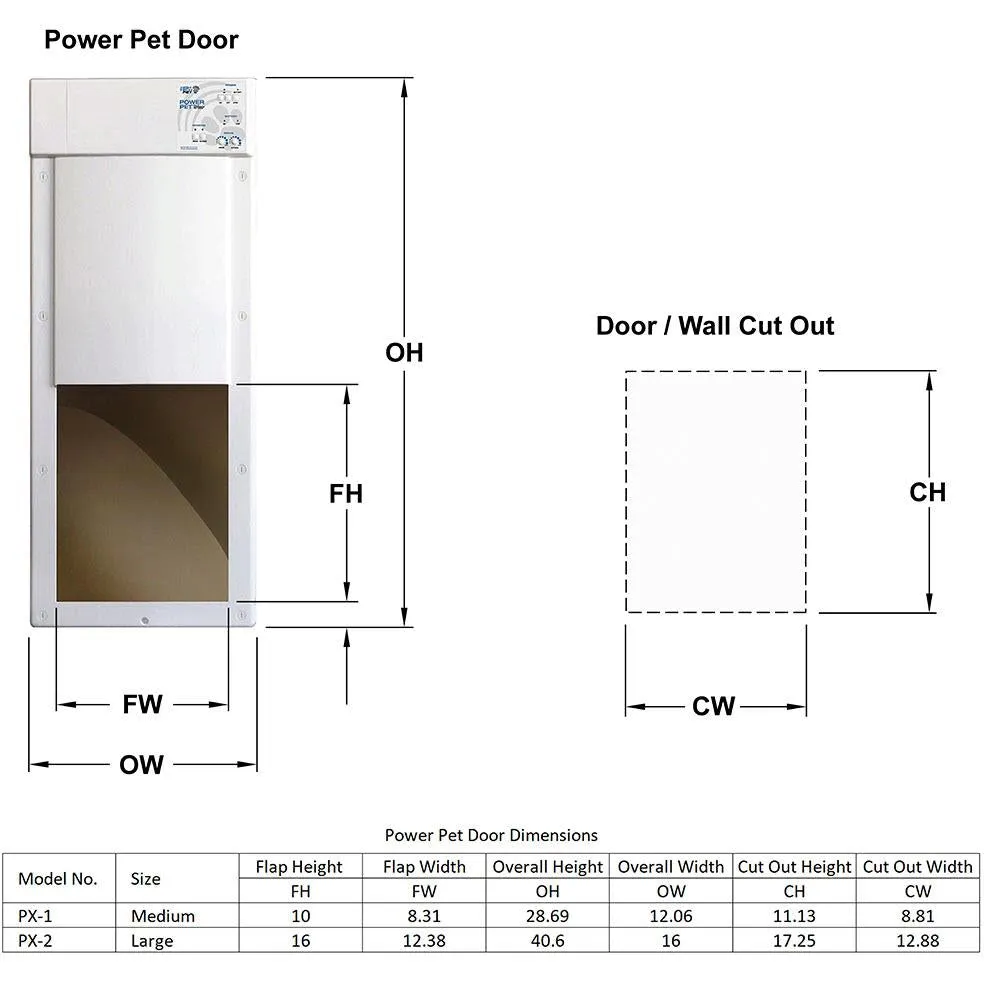 High Tech Pet Door  PX2 Large Automated  Door