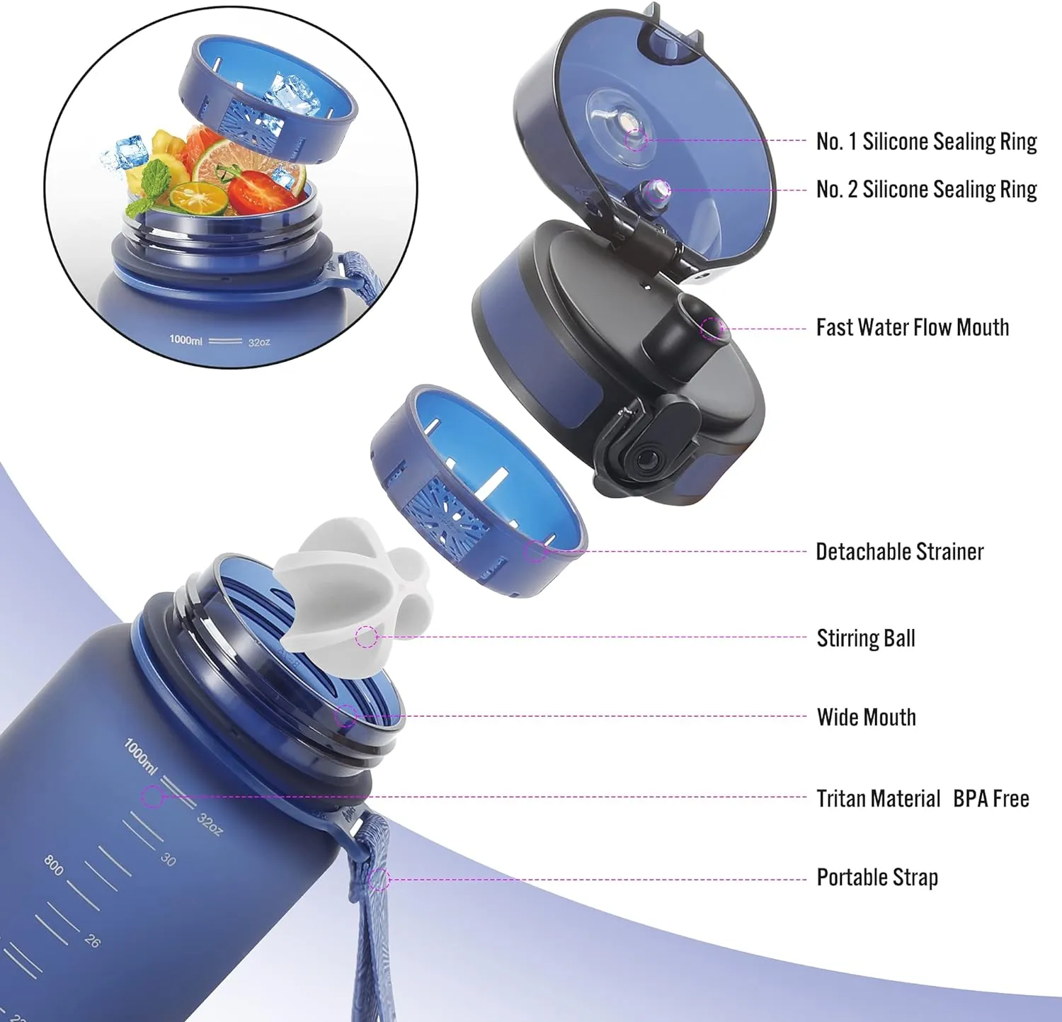 PROIRON 500ml/1l (17/32oz) Water Bottle Leak-Proof Drink Bottle BPA Free USA Tritan Material Gym Bottle with Protein Shaker, Flip Top Lid & Removable Strainer for Fitness Cycling