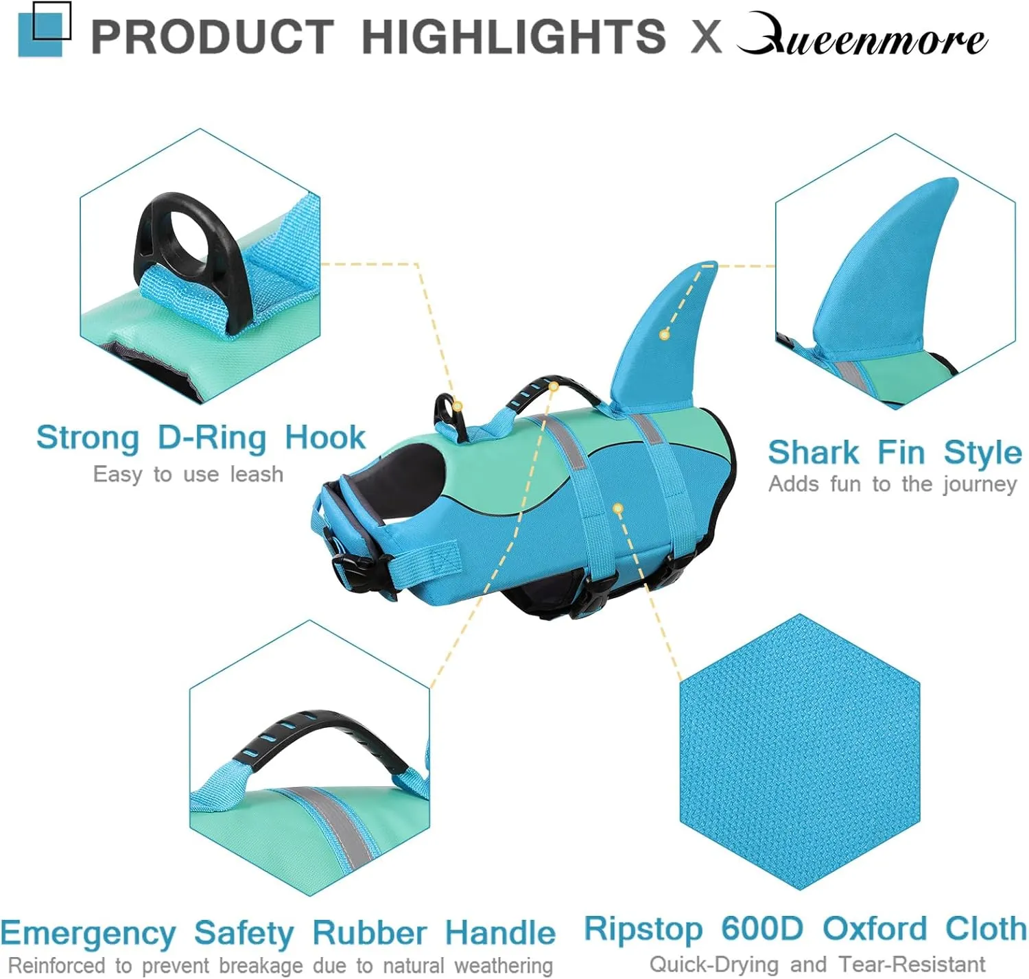 Queenmore Shark Dog Life Jacket, Dog Life Vests for Boating, High Buoyant Pet Life Vest for Swimming, Adjustable Easy On Cat Life Jackets for Small, Medium, Large Dogs (Pool Blue,S)